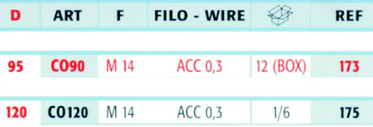 SPAZZ.CONICA diametro 95 ACC OND  