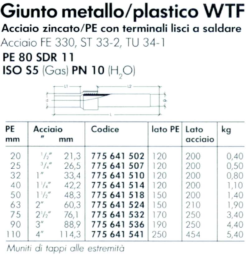 GIUNTO METALLO PLAST  diametro  25