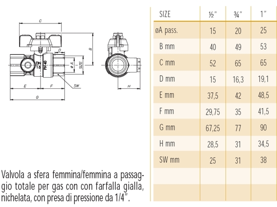 VALV GAS C/PRE TEST FF 3/4