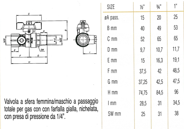 VALV GAS C/PRE TEST MF 3/4