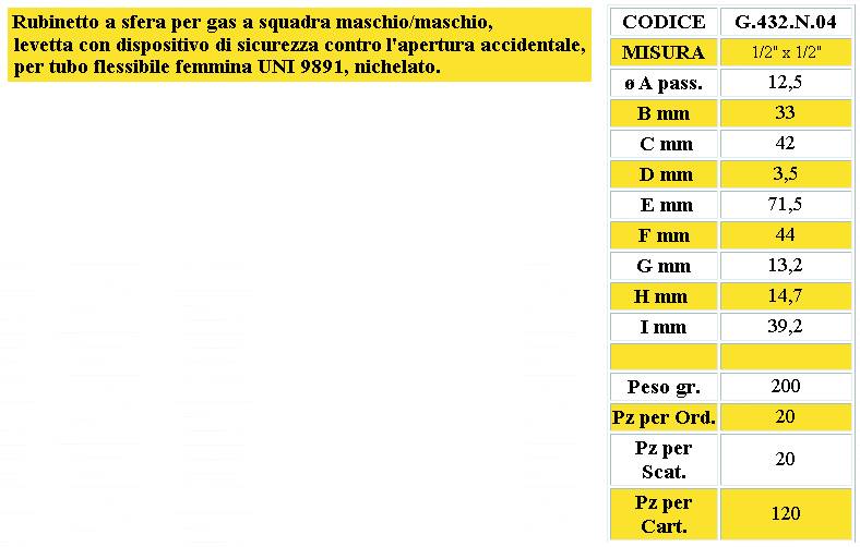 VALVOL SQ GAS 1/2MM SECURO