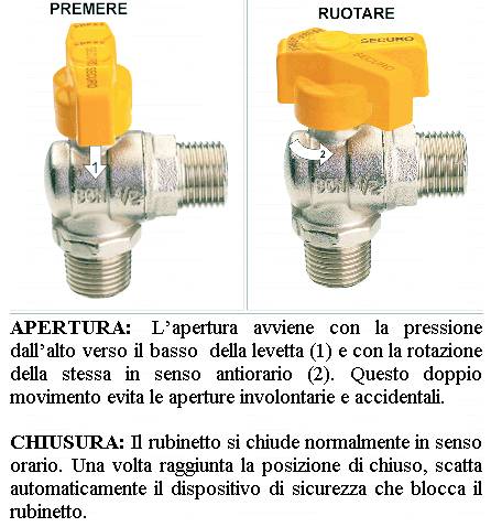 VALVOL SQ GAS 1/2MM SECURO
