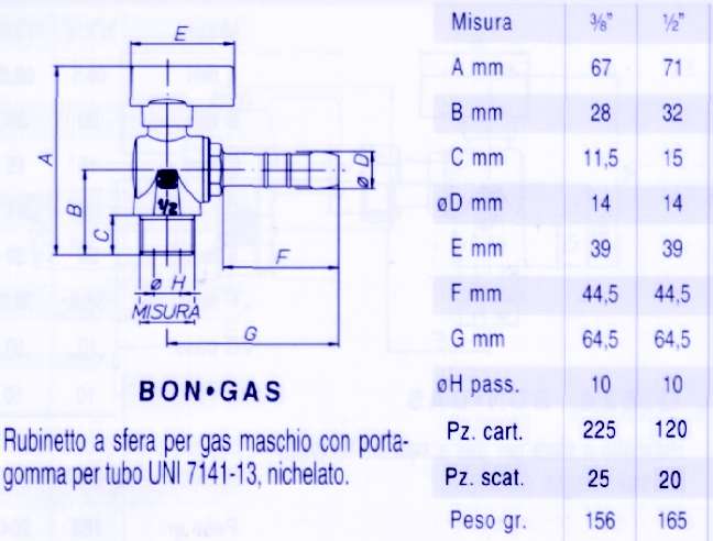 VALVOL SQ GAS PORT MET 1/2