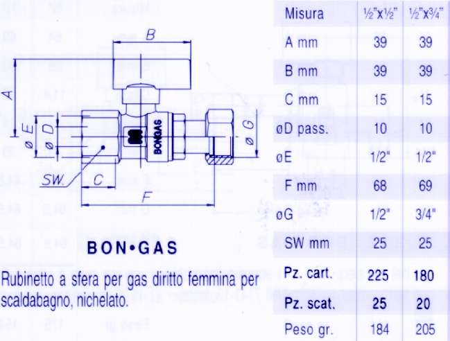 VALVOL DR GAS F1/2X1/2 GIR