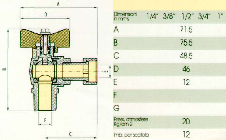 VALV.  SQ GAS C/GIR MF 1/2