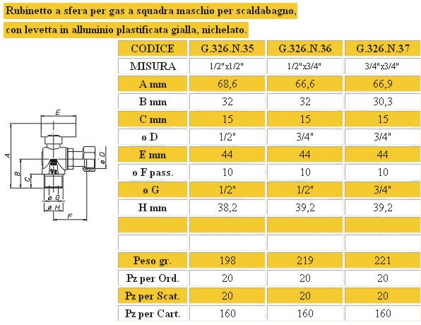 VALV.  SQ GAS C/GIR MF 3/4