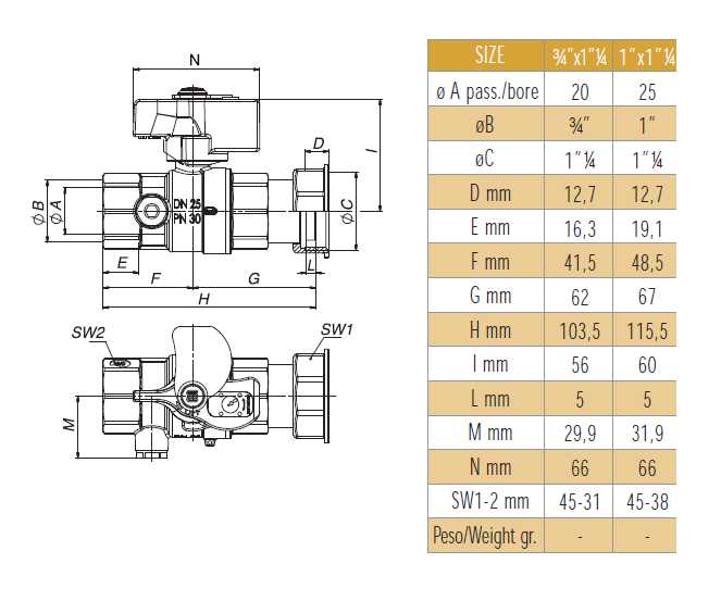 VALV GAS C/CH 1X1.1/4 TOP 