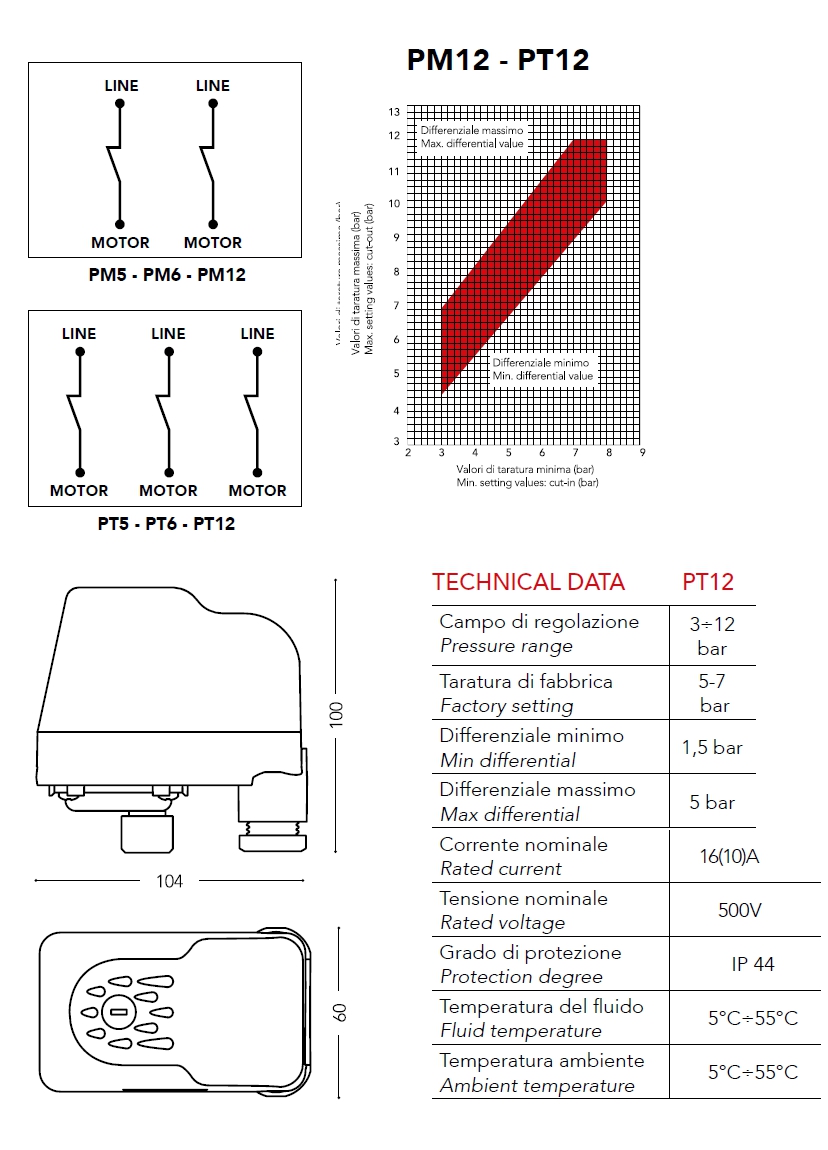 PRESSOST TRIFASE 3-12BAR  