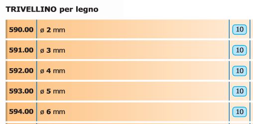 TRIVELLINO X LEGNO diametro 2mm   