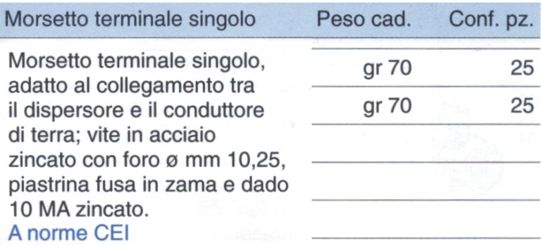 MORSETTO SING x DISPER TER