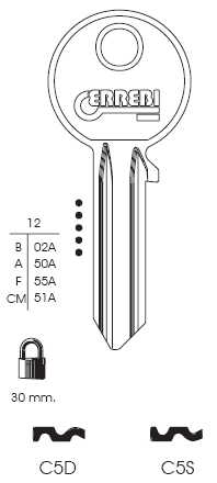 CHIAVE C5S | CS207        