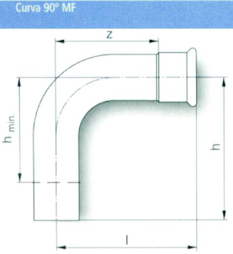 CURVA 90? FERRO MF 42     