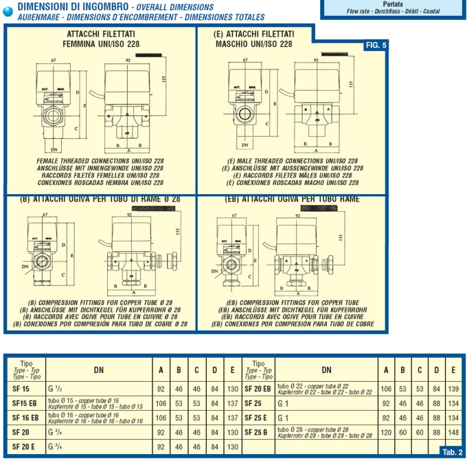 VALV ZONA 3VIE SF20 230V  