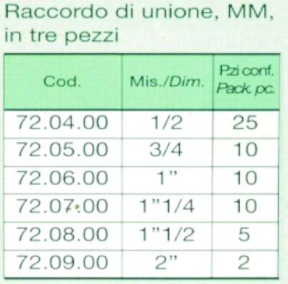 BOCCHETTONE MM 1/2 NICHEL 