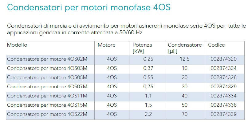 CONDENSATORE X POMPA  20MF