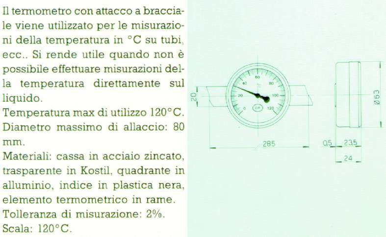 TERMOM.CONTAT.MOLLA 0-120?