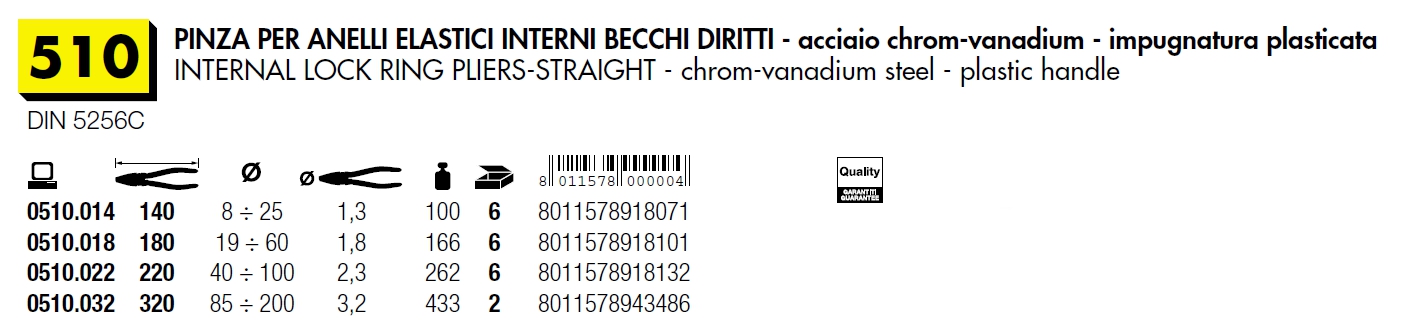 PINZA ANELLI INT B.DR L140
