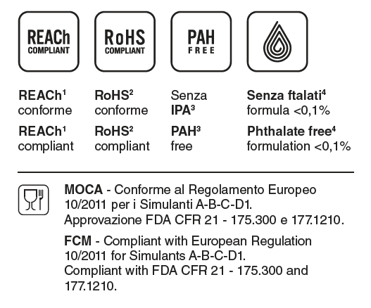TUBO CRIST EXTR 12X16 50MT