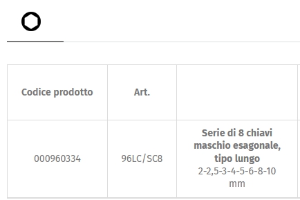 96LC/SC8 CHI ESA PIEG CR  