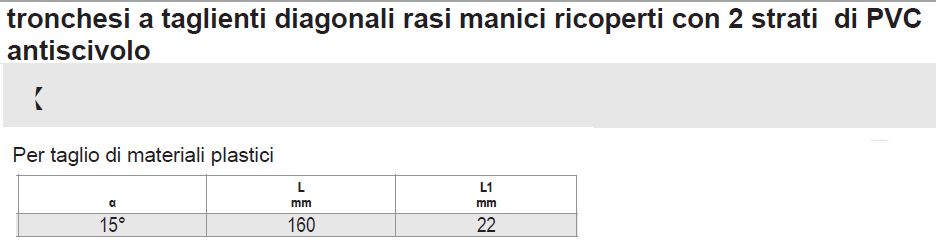 1080D TRONCH TAGL DIAG 15?