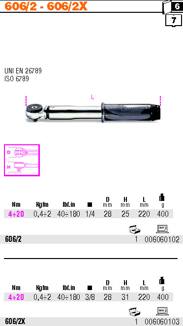 606/20 DINABETA 200NM Q1/2