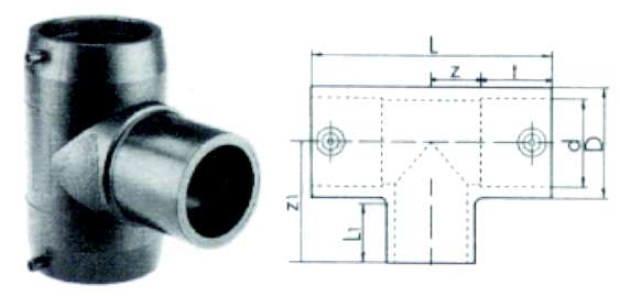 TE 90? UGUALE ELETTR diametro  110