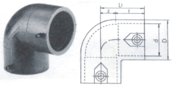 GOMITO 90? ELETTROS  diametro   75