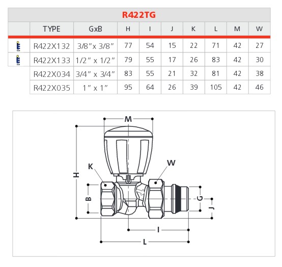 VALV DR TERMOS x FERRO 3/8