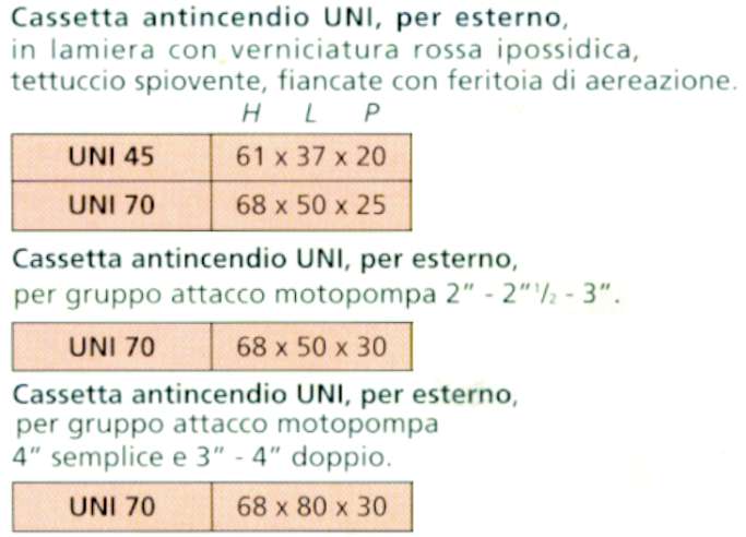 CASS. ESTERNA UNI 45 C/LAS