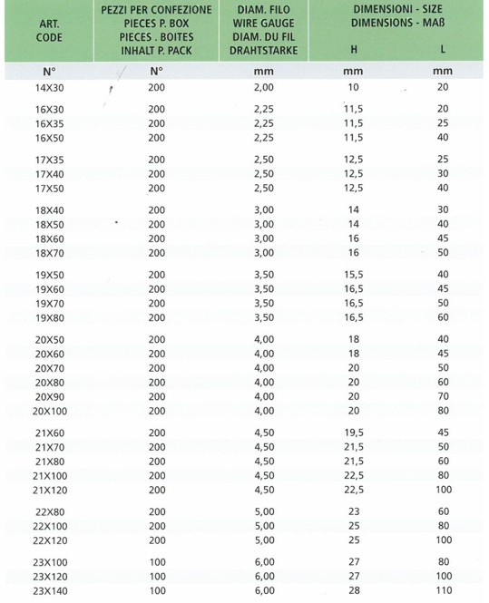 RAMPINI VITE ART104  16x30