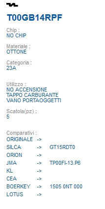 CHIAVE TRASPON T00GB14RPFN