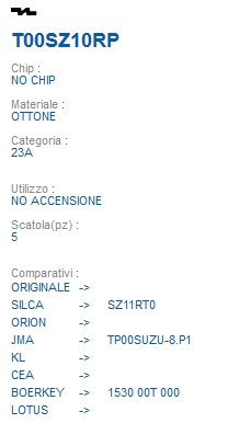 CHIAVE TRASPONDE T00SZ10RP