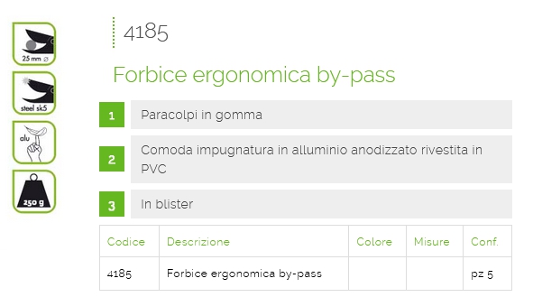 FORBICE PROF POTATURA 21CM