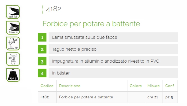 FORBICE PROFESS BATTENTE  