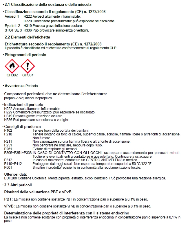 REPELLENTE TOPI SPRAY 400M