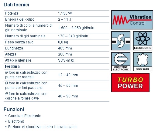 MARTELLO NEW GBH 5-40 DCE 
