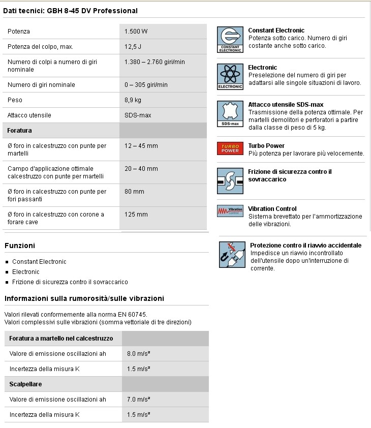 MARTELLO DEMOLIT GSH 7 VC 