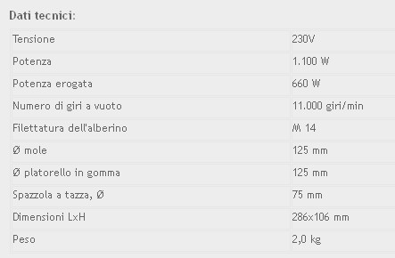 SCALP PUNTA SDS MAX L 400 
