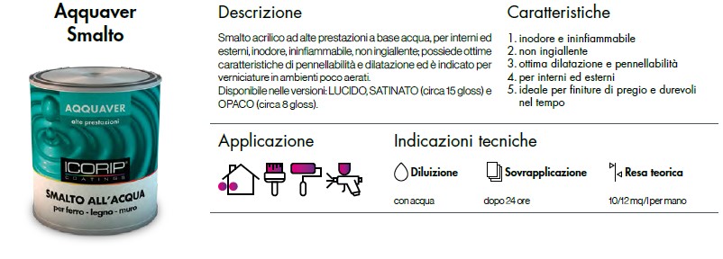AQQUAVER SMALTO ALL'ACQUA LUCIDO BIANCO ML750 ICORIP per interni e esterni