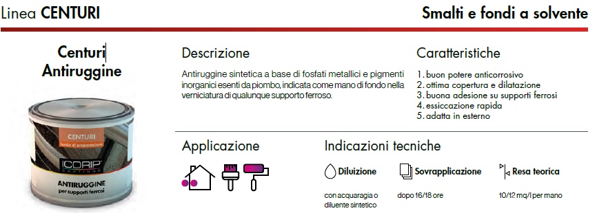 CENTURI ANTIRUGGINE GRIGIO 250ML
