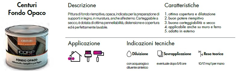 CENTURI PITTURA DI FONDO RIEMPITIVA OPACA 250ML ICORIP