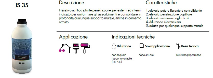 FISSATIVO ACRILICO IS 35 CONSOLIDANTE INCOLORE ICORIP 5 LT