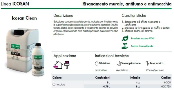 ICOSAN CLEAN SOLUZIONE DETERGENTE PER MUFFE , ALGHE E FUNGHI 1LT