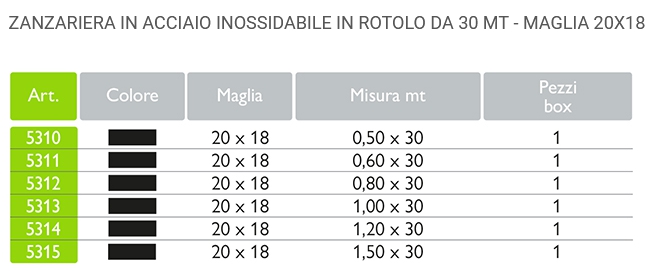 ZANZ ACC INOX  MT 0.80x30m