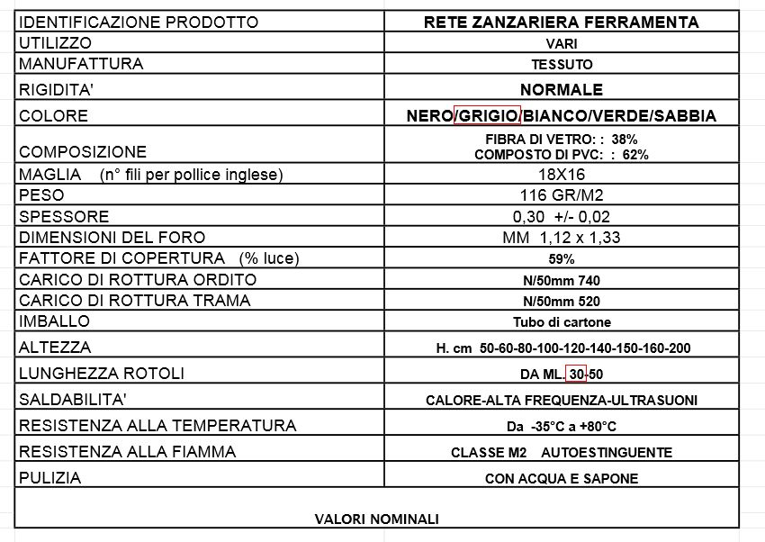 ZANZARIERA FIBRA H. 80 30m