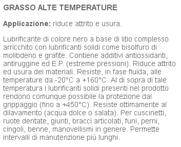 GRASSO GARDEN 450?   100ML
