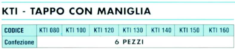 MODULO ISPEZ. C/TAPPO diametro 140