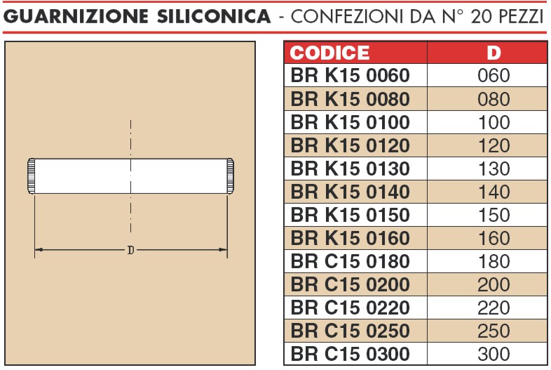 GUARNIZIONE MONO T200 diametro 80 