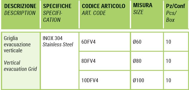 TERM. PARAPIOGGIA INOX diametro 60
