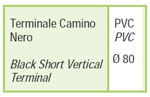 TERMINALE CAMINO NERO diametro 80 